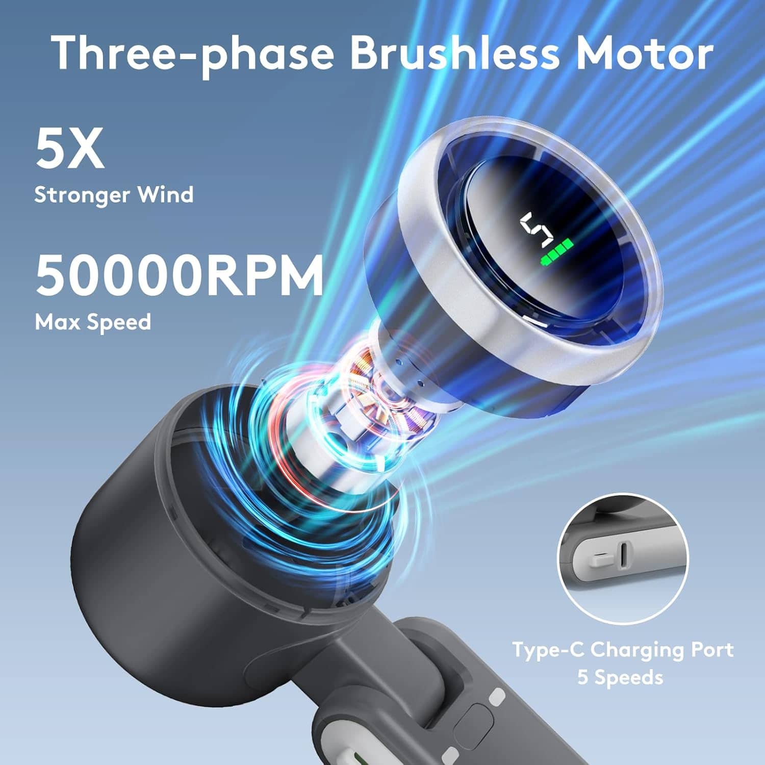Mini Turbo Fan Portable Handheld Mini Fan Foldable Powerful Winds with 5 Speed_ 000849